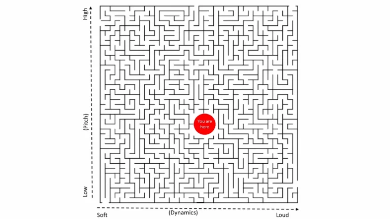 The Labyrinth